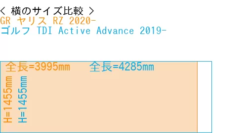 #GR ヤリス RZ 2020- + ゴルフ TDI Active Advance 2019-